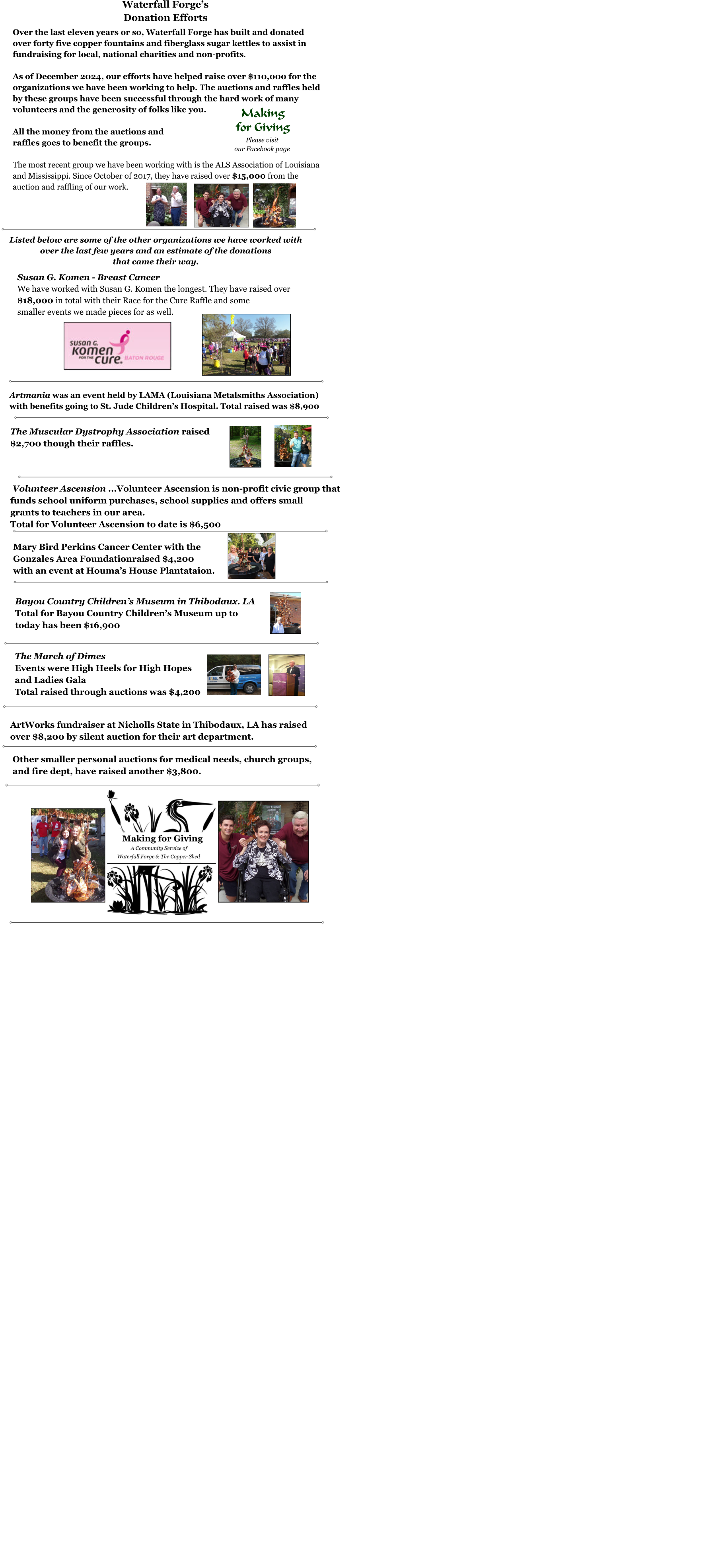 Waterfall Forge’s Donation Efforts    Over the last eleven years or so, Waterfall Forge has built and donated over forty five copper fountains and fiberglass sugar kettles to assist in fundraising for local, national charities and non-profits.  As of December 2024, our efforts have helped raise over $110,000 for the organizations we have been working to help. The auctions and raffles held by these groups have been successful through the hard work of many volunteers and the generosity of folks like you.  All the money from the auctions and  raffles goes to benefit the groups.  The most recent group we have been working with is the ALS Association of Louisiana and Mississippi. Since October of 2017, they have raised over $15,000 from the auction and raffling of our work.  Listed below are some of the other organizations we have worked with over the last few years and an estimate of the donations  that came their way. Susan G. Komen - Breast Cancer We have worked with Susan G. Komen the longest. They have raised over  $18,000 in total with their Race for the Cure Raffle and some  smaller events we made pieces for as well. Artmania was an event held by LAMA (Louisiana Metalsmiths Association)  with benefits going to St. Jude Children’s Hospital. Total raised was $8,900 The Muscular Dystrophy Association raised  $2,700 though their raffles.  Volunteer Ascension ...Volunteer Ascension is non-profit civic group that funds school uniform purchases, school supplies and offers small  grants to teachers in our area. Total for Volunteer Ascension to date is $6,500    Bayou Country Children’s Museum in Thibodaux. LA Total for Bayou Country Children’s Museum up to  today has been $16,900  The March of Dimes   Events were High Heels for High Hopes and Ladies Gala Total raised through auctions was $4,200 Other smaller personal auctions for medical needs, church groups,  and fire dept, have raised another $3,800. ArtWorks fundraiser at Nicholls State in Thibodaux, LA has raised over $8,200 by silent auction for their art department. Mary Bird Perkins Cancer Center with the  Gonzales Area Foundationraised $4,200  with an event at Houma’s House Plantataion.  Making for Giving Please visit our Facebook page